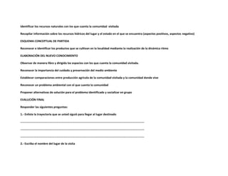Identificar los recursos naturales con los que cuenta la comunidad visitada

Recopilar información sobre los recursos hídricos del lugar y el estado en el que se encuentra (aspectos positivos, aspectos negativo)

ESQUEMA CONCEPTUAL DE PARTIDA

Reconocer e identificar los productos que se cultivan en la localidad mediante la realización de la dinámica ritmo

ELABORACIÓN DEL NUEVO CONOCIMIENTO

Observar de manera libre y dirigida los espacios con los que cuenta la comunidad visitada.

Reconocer la importancia del cuidado y preservación del medio ambiente

Establecer comparaciones entre producción agrícola de la comunidad visitada y la comunidad donde vive

Reconocer un problema ambiental con el que cuenta la comunidad

Proponer alternativas de solución para el problema identificado y socializar en grupo

EVALUCIÓN FINAL

Responder las siguientes preguntas:

1.- Enliste la trayectoria que se usted siguió para llegar al lugar destinado

…………………………………………………………………………………………………………………………………………………

…………………………………………………………………………………………………………………………………………………

…………………………………………………………………………………………………………………………………………………

2.- Escriba el nombre del lugar de la visita
 