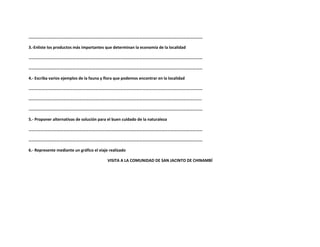 …………………………………………………………………………………………………………………………………………………

3.-Enliste los productos más importantes que determinan la economía de la localidad

…………………………………………………………………………………………………………………………………………………

…………………………………………………………………………………………………………………………………………………

4.- Escriba varios ejemplos de la fauna y flora que podemos encontrar en la localidad

…………………………………………………………………………………………………………………………………………………

………………………………………………………………………………………………………………………………………………..

…………………………………………………………………………………………………………………………………………………

5.- Proponer alternativas de solución para el buen cuidado de la naturaleza

…………………………………………………………………………………………………………………………………………………

…………………………………………………………………………………………………………………………………………………

6.- Represente mediante un gráfico el viaje realizado

                                           VISITA A LA COMUNIDAD DE SAN JACINTO DE CHINAMBÍ
 
