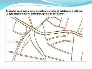 Tercera semana (cartografia)