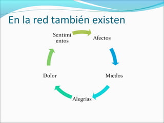 En la red también existen 
 