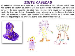 Mi monstruo se llama Siete cabezas ,es de color violeta con cráteres verde claro
.Por dentro del cráter es amarillo por que suelta ácido radioactivo.Las patas son
cortas y de color naranja, los ojos rojos porque tiene rayos x,y las manos la
izquierda tiene tres dedos y la derecha uno.y cada uno de los de dos son de distinto
color.. mi monstruo se llama siete cabezas es de color morado en la cabeza tiene
crateres pequeños por los crateres suelta acido amarillo radioactivo.
 