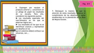 Pág. 8-9
6. Expongan por equipos el
producto anterior y concentren en
un pliego de papel los resultados
de su escuela. Para ello,
consideren los siguientes puntos:
➤ Los resultados esperados del
mes/bimestre en los que se
observan logros son…
➤ Los resultados en los que no se
identifican avances y representan
los desafíos en los
que el colectivo deberá enfocar sus
esfuerzos, son...
7. Destaquen la manera en que la
atención de estos resultados favorece el
cumplimiento de los objetivos y metas
establecidos en la planeación de su Ruta
de Mejora Escolar.
 