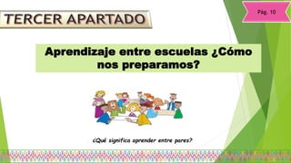 Pág. 10
Aprendizaje entre escuelas ¿Cómo
nos preparamos?
¿Qué significa aprender entre pares?
 