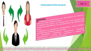 Pág. 12
INTERCAMBIO ENTRE ESCUELAS
 