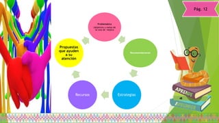 Pág. 12
Problemática
(objetivos y metas de
la ruta de mejora
Recomendaciones
EstrategiasRecursos
Propuestas
que ayuden
a su
atención
 