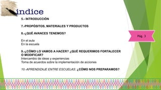 5.- INTRODUCCIÓN
7.-PROPÓSITOS, MATERIALES Y PRODUCTOS
8.-¿QUÉ AVANCES TENEMOS?
En el aula
En la escuela
9.-¿CÓMO LO VAMOS A HACER? ¿QUÉ REQUERIMOS FORTALECER
O MODIFICAR?
Intercambio de ideas y experiencias
Toma de acuerdos sobre la implementación de acciones
10.-APRENDIZAJE ENTRE ESCUELAS: ¿CÓMO NOS PREPARAMOS?
Pág. 3
 