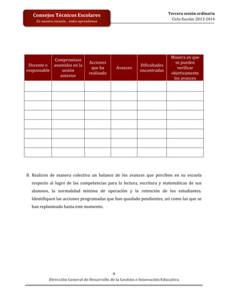  
	
  
	
  
	
  
	
  
	
  
	
  

Tercera	
  sesión	
  ordinaria	
  
Ciclo	
  Escolar	
  2013-­‐2014	
  

Consejos	
  Técnicos	
  Escolares	
  
En	
  nuestra	
  escuela…	
  todos	
  aprendemos	
  

	
  
Compromisos	
  
Docente	
  o	
   asumidos	
  en	
  la	
  
responsable	
  
sesión	
  
anterior	
  

Acciones	
  
que	
  ha	
  
realizado	
  

Avances	
  

Manera	
  en	
  que	
  
se	
  pueden	
  
verificar	
  
objetivamente	
  
los	
  avances	
  

Dificultades	
  
encontradas	
  

	
  
	
  

	
  

	
  

	
  

	
  

	
  

	
  

	
  

	
  

	
  

	
  

	
  

	
  

	
  

	
  

	
  

	
  

	
  

	
  

	
  

	
  

	
  

	
  

	
  

	
  

	
  

	
  

	
  

	
  

	
  

	
  

	
  

	
  

	
  

	
  

	
  

	
  

	
  

	
  

	
  

	
  

	
  

	
  

	
  

	
  

	
  

	
  

	
  

	
  
	
  

8.	
   Realicen	
   de	
   manera	
   colectiva	
   un	
   balance	
   de	
   los	
   avances	
   que	
   perciben	
   en	
   su	
   escuela	
  
respecto	
   al	
   logro	
   de	
   las	
   competencias	
   para	
   la	
   lectura,	
   escritura	
   y	
   matemáticas	
   de	
   sus	
  
alumnos,	
   la	
   normalidad	
   mínima	
   de	
   operación	
   y	
   la	
   retención	
   de	
   los	
   estudiantes.	
  
Identifiquen	
   las	
   acciones	
   programadas	
   que	
   han	
   quedado	
   pendientes,	
   así	
   como	
   las	
   que	
   se	
  
han	
  replanteado	
  hasta	
  este	
  momento.	
  
	
  
	
  
	
  
	
  
	
  
	
  
	
  
9	
  
Dirección	
  General	
  de	
  Desarrollo	
  de	
  la	
  Gestión	
  e	
  Innovación	
  Educativa	
  

 