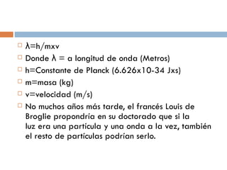 λ=h/mxv Donde λ = a longitud de onda (Metros) h=Constante de Planck (6.626x10-34 Jxs) m=masa (kg) v=velocidad (m/s)  No muchos años más tarde, el francés Louis de Broglie propondría en su doctorado que si la luz era una partícula y una onda a la vez, también el resto de partículas podrían serlo. 
