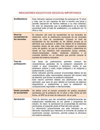 INDICADORES EDUCATIVOS SEGÚN SU IMPORTANCIA
1. Analfabetismo Este indicador expresa el porcentaje de personas de 15 años
y más, que no son capaces de leer ni escribir una breve y
sencilla exposición de hechos relativos a su vida cotidiana.
De esto se desprende que el analfabetismo es la relación
porcentual entre el total de analfabetos y la población de 15
años y más.
2. Nivel de
escolaridad de
los docentes
El indicador del nivel de escolaridad de los docentes se
determina como la distribución porcentual de los docentes
según su nivel de escolaridad. Conocer el nivel de
escolaridad de los docentes es de utilidad porque es un
elemento que coadyuva a valorar la calidad de la enseñanza
impartida dentro de las aulas. Este indicador se considera
como de gestión, ya que se puede localizar y determinar en
dónde se hay maestros más preparados (zonas urbanas,
urbano-marginadas, rurales, indígenas, etcétera), y se
convierte también en un indicador que permite conocer la
equidad del sistema educativo.
3. Tasa de
participación
Las tasas de participación permiten conocer las
características generales de la población estudiantil en
cuanto a sexo (masculino y femenino), medio al que
pertenece (urbano y rural), origen (indígena o no indígena) y
sostenimiento o servicio.
Dicho indicador permite conocer el porcentaje relativo de las
características antes mencionadas respecto del número total
de alumnos que forman la población estudiantil.
Este insumo permitirá realizar una clasificación clara del
alumnado, que será de gran utilidad al momento de elaborar
diagnósticos y evaluaciones y para la realización de
comparaciones regionales e internacionales.
4. Grado promedio
de escolaridad
Se define como el número promedio de grados escolares
aprobados por la población de 15 años y más. Dicho de otra
forma, el GPE es el nivel de instrucción de un país.
5. Aprobación Total de alumnos que han acreditado satisfactoriamente las
evaluaciones establecidas en los planes y programas de
estudio. Es decir, la aprobación es el porcentaje de alumnos
promovidos al siguiente grado al final del ciclo escolar.
La información proporcionada por este indicador es un
elemento importante que interviene al momento de analizar el
rendimiento escolar, asimismo, permite evaluar la eficiencia
del sistema educativo.
 