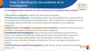 Fase 2 Identificación del problema de la
investigación
Los estudiantes deben construir una única propuesta de investigación que contenga:
1.Título de la investigación: máximo tres líneas bien construidas
2.Problema de investigación: media donde cuenten que es la problemática, causas y efectos
y una pregunta al final que resuma la problemática. Son temáticas que se proponen para ser
investigadas. Deben delimitarse y están perfectamente alineadas con los objetivos
propuestos.
3.Objetivos de la investigación, uno general y tres específicos: en perfecta coherencia con el
problema. Cada objetivo contiene una o dos líneas o renglones.
4.Justificación de la investigación Indica el porqué de la investigación exponiendo sus
razones. Por medio de la justificación debemos demostrar que el estudio es necesario e
importante. Los argumentos pueden estar acompañados de hechos, datos, cifras,
estadísticas que sustenten la importancia del tema. De una a dos páginas redactadas con
calidad.
5.Delimitación por espacio físico-geográfico, grupo étnicos, sector empresarial específico,
tiempo, etc.
 