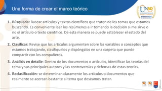Una forma de crear el marco teórico
1. Búsqueda: Buscar artículos y textos científicos que traten de los temas que estamos
buscando. Es conveniente leer los resúmenes e ir tomando la decisión si me sirve o
no el artículo o texto científico. De esta manera se puede establecer el estado del
arte.
2. Clasificar: Revise que los artículos argumenten sobre las variables o conceptos que
estamos trabajando, clasifíquelos y dispóngalos en una carpeta que puede
compartir con los compañeros.
3. Análisis en detalle: Dentro de los documentos o artículos, Identificar las teorías del
tema y sus principales autores y las controversias y defensas de estas teorías.
4. Reclasificación: se determinan claramente los artículos o documentos que
realmente se acercan bastante al tema que deseamos tratar.
 