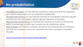 No probabilístico
Muestreo por Cuotas: en este tipo de muestreo se selecciona de forma específica
una muestra que cumpla con las condiciones establecidas.
Muestreo Discrecional: en este tipo de muestreo el investigador selecciona aquella
muestra que cree que pueden aportar algo de importancia al estudio.
Muestreo por Conveniencia: en este tipo de muestreo se realiza un esfuerzo de
incluir muestras que se creen que cumplen con las condiciones dadas.
Bola de Nieve: este tipo de muestreo consiste en la localización de una muestra y
que este nos conduzca a otra y así sucesivamente hasta conseguir la cantidad
deseada.
https://cursosonlineweb.com/muestreos.html#ixzz7Zgsy9QWo
 
