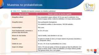 Muestras no probabilísticas
 