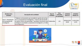 Evaluación final
 