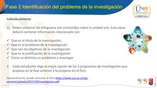 Fase 2 Identificación del problema de la investigación
Individualmente
1) Deben elaborar Un Infograma con contenidos sobre la unidad uno. Esta pieza
deberá contener información relacionada con:
 Que es el título de la investigación,
 Que es el problema de la investigación
 Que son los objetivos de la investigación
 Que es la justificación de la investigación
 Como se delimita un problema a investigar
2. Cada estudiante elige la mejor opción de las 3 propuestas de investigación que
propuso en la fase anterior y la propone en el foro
Opcionalmente, puede consultar el libro https://www.uca.ac.cr/wp-
content/uploads/2017/10/Investigacion.pdf
 