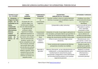 ÁREA DE LENGUA CASTELLANA Y SU LITERATURA. TERCER CICLO
5 Alberto Navarro Elbal (www.tareasccbb.es)
CRITERIOS 3º CICLO
(R....