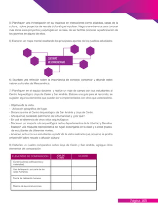 Página 105
5) Planifiquen una investigación en su localidad en instituciones como alcaldías, casas de la
cultura, sobre proyectos de rescate cultural que impulsan. Haga una entrevista para conocer
más sobre esos proyectos y expóngalo en la clase, de ser factible propiciar la participación de
los alumnos en alguno de ellos.
6) Elaboren un mapa mental resaltando los principales aportes de los pueblos estudiados
6) Escriban una reflexión sobre la importancia de conocer, conservar y difundir estos
valores culturales de Mesoamérica.
7) Planifiquen en el equipo docente y realice un viaje de campo con sus estudiantes al
Centro Arqueológico Joya de Cerén y San Andrés. Elabore una guía para el recorrido; se
sugieren algunos elementos que pueden ser complementados con otros que usted estime.
- Objetivo de la visita.
- Ubicación geográfica del lugar.
- Distancia entre el Centro Arqueológico de San Andrés y Joya de Cerén.
- Año que fue declarado patrimonio de la humanidad y ¿por qué?
- En qué se diferencia de otros sitios arqueológicos
- Tracen en un mapa la ruta arqueológica de los departamentos de la Libertad y San Ana.
- Elaboren una maqueta representativa del lugar, expónganla en la clase y a otros grupos
de estudiantes de diferentes niveles.
- Analicen junto con sus estudiantes a partir de la visita realizada qué proyecto se podría
emprender sobre rescate o difusión cultural
8) Elaboren un cuadro comparativo sobre Joya de Cerén y San Andrés, agregue otros
elementos de comparación
culturas
Mesoamericanas
JOYA DE
CERÉN
SAN ANDRÉSELEMENTOS DE COMPARACIÓN
Construcciones (ediﬁcaciones y
materiales)
Uso del espacio por parte de los
seres humanos.
Fecha de habitación humana.
Destino de las construcciones
 