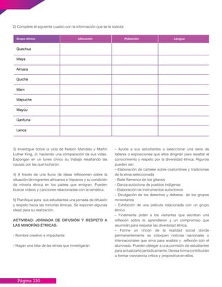 Página 116
2) Complete el siguiente cuadro con la información que se le solicita
3) Investigue sobre la vida de Nelson Mandela y Martin
Luther King, Jr. haciendo una comparación de sus vidas.
Expongan en un lunes cívico su trabajo resaltando las
causas por las que lucharon.
4) A través de una lluvia de ideas reflexionen sobre la
situación de migrantes africanos e hispanos y su condición
de minoría étnica en los países que emigran. Pueden
buscar videos y canciones relacionadas con la temática.
5) Planifique para sus estudiantes una jornada de difusión
y respeto hacia las minorías étnicas. Se exponen algunas
ideas para su realización.
ACTIVIDAD: JORNADA DE DIFUSIÓN Y RESPETO A
LAS MINORÍAS ÉTNICAS.
- Nombre creativo e impactante
- Hagan una lista de las etnias que investigarán
- Ayude a sus estudiantes a seleccionar una serie de
talleres o exposiciones que ellos dirigirán para resaltar el
conocimiento y respeto por la diversidad étnica. Algunos
pueden ser:
- Elaboración de carteles sobre costumbres y tradiciones
de la etnia seleccionada
- Baile flamenco de los gitanos
- Danza autóctona de pueblos indígenas
- Elaboración de instrumentos autóctonos
- Divulgación de los derechos y deberes de los grupos
minoritarios
- Exhibición de una película relacionada con un grupo
étnico
- Finalmente pidan a los visitantes que escriban una
reflexión sobre lo aprendieron y un compromiso que
asumirán para respetar las diversidad étnica.
- Forme un rincón de la realidad social donde
permanentemente se coloquen noticias nacionales o
internacionales que sirva para análisis y reflexión con el
alumnado. Pueden delegar a una comisión de estudiantes
paraactualizarloperiódicamente.Deesaformacontribuirán
a formar conciencia crítica y propositiva en ellos.
Grupo étnico
Quechua
Maya
Aimara
Quiché
Mam
Mapuche
Wayúu
Garífuna
Lenca
Ubicación Población Lengua
 