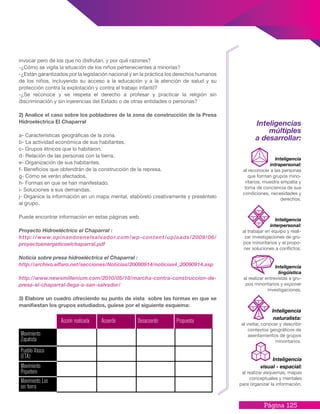 Página 125
invocar pero de los que no disfrutan, y por qué razones?
-¿Cómo se vigila la situación de los niños pertenecientes a minorías?
-¿Están garantizados por la legislación nacional y en la práctica los derechos humanos
de los niños, incluyendo su acceso a la educación y a la atención de salud y su
protección contra la explotación y contra el trabajo infantil?
-¿Se reconoce y se respeta el derecho a profesar y practicar la religión sin
discriminación y sin injerencias del Estado o de otras entidades o personas?
2) Analice el caso sobre los pobladores de la zona de construcción de la Presa
Hidroeléctrica El Chaparral
a- Características geográficas de la zona.
b- La actividad económica de sus habitantes.
c- Grupos étnicos que lo habitaron.
d- Relación de las personas con la tierra.
e- Organización de sus habitantes.
f- Beneficios que obtendrán de la construcción de la represa.
g- Cómo se verán afectados.
h- Formas en que se han manifestado.
i- Soluciones a sus demandas.
j- Organice la información en un mapa mental, elabórelo creativamente y preséntelo
al grupo.
Puede encontrar información en estas páginas web
Proyecto Hidroeléctrico el Chaparral :
http://www.opinandoenelsalvador.com/wp-content/uploads/2009/06/
proyectoenergeticoelchaparral.pdf
Noticia sobre presa hidroeléctrica el Chaparral :
http://archivo.elfaro.net/secciones/Noticias/20090914/noticias4_20090914.asp
http://www.newsmillenium.com/2010/05/18/marcha-contra-construccion-de-
presa-el-chaparral-llega-a-san-salvador/
3) Elabore un cuadro ofreciendo su punto de vista sobre las formas en que se
manifiestan los grupos estudiados, guíese por el siguiente esquema:
Acción realizada
Movimiento
Zapatista
Pueblo Vasco
(ETA)
Movimiento
Piquetero
Movimiento Los
sin tierra
Acuerdo Desacuerdo Propuesta
Inteligencia
interpersonal:
al trabajar en equipo y reali-
zar investigaciones de gru-
pos minoritarios y al propo-
ner soluciones a conflictos.
Inteligencias
múltiples
a desarrollar:
Inteligencia
lingüística
al realizar entrevistas a gru-
pos minoritarios y exponer
investigaciones.
Inteligencia
intrapersonal:
al reconocer a las personas
que forman grupos mino-
ritarios, muestra empatía y
toma de conciencia de sus
condiciones, necesidades y
derechos.
Inteligencia
naturalista:
al visitar, conocer y describir
contextos geográficos de
asentamientos de grupos
minoritarios.
Inteligencia
visual - espacial:
al realizar esquemas, mapas
conceptuales y mentales
para organizar la información.
 