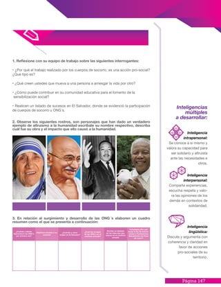 Página 147
1. Reflexione con su equipo de trabajo sobre las siguientes interrogantes:
• ¿Por qué el trabajo realizado por los cuerpos de socorro, es una acción pro-social?
¿Qué tipo es?
• ¿Qué creen ustedes que mueva a una persona a arriesgar la vida por otro?
• ¿Cómo puede contribuir en su comunidad educativa para el fomento de la
sensibilización social?
• Realicen un listado de sucesos en El Salvador, donde se evidenció la participación
de cuerpos de socorro u ONG ́s.
2. Observe los siguientes rostros, son personajes que han dado un verdadero
ejemplo de altruismo a la humanidad escríbale su nombre respectivo, describa
cuál fue su obra y el impacto que ello causó a la humanidad.
3. En relación al surgimiento y desarrollo de las ONG ́s elaboren un cuadro
resumen como el que se presenta a continuación:
Inteligencias
múltiples
a desarrollar:
Inteligencia
intrapersonal:
Se conoce a sí mismo y
valora su capacidad para
ser solidario y altruista
ante las necesidades e
otros.
Inteligencia
lingüística:
Discute y argumenta con
coherencia y claridad en
favor de acciones
pro-sociales de su
territorio.
Inteligencia
interpersonal:
Comparte experiencias,
escucha respeta y valo-
ra las opiniones de los
demás en contextos de
solidaridad.
¿Cuándo y dónde
Aparecieron las ONG´s
por primera vez?
Objetivos iniciales a su
creación
¿Cuándo y cómo
surgen en El Salvador?
¿Cuál fue el papel
de las ONG´s en el
conflicto armado?
Escriba un ejemplo
de los roles que asu-
mieron en el conflicto
armado
Investigue:¿Por qué
surge la ley de Asocia-
ciones y Fundaciones
Salvadoreña sin Fines
de Lucro?
 
