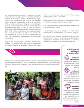 Página 175
Las autoridades administrativas y judiciales, tomarán
en cuenta este principio, para lo cual escucharán el
parecer de la madre, padre o representante legal,
cuando sea procedente. La facultad de ejercicio
de los derechos establecidos a favor de las niñas,
niños y adolescentes será dirigida y orientada por
quienes ejerzan legítimamente la autoridad parental
o representación legal. En caso de duda, la decisión
final corresponderá a quien ejerza la autoridad parental
de la niña, niño o adolescente; a menos que, quien
deba tomar la decisión sea el presunto infractor de
los derechos de la niña, el niño o adolescente, en
cuyo caso la decisión corresponderá a la autoridad
competente.
Ninguno de los principios o derechos establecidos
en esta Ley se entenderá que limita o menoscaba
en manera alguna la autoridad parental de quien
legítimamente la ejerce respecto de las niñas, niños y
adolescentes sujetos a la misma.
La Lepina retoma la conformación jurídica de la familia
y establece dos parámetros fundamentales:
• La autoridad parental es primordial en el desarrollo de
la vida de los hijos e hijas.
• El rol fundamental de la familia en un niño, niña o
adolescente es prioritario para su educación integral.
Es prioritario que sigamos reflexionando y buscando
alternativas de solución para mejorar las condiciones
integrales de la familia; de otra manera no podemos
asegurar un buen futuro en la convivencia social.
Analiza en grupo, para luego compartir en el pleno y reflexione sobre diversos aspectos
de la realidad familiar que se vive en su territorio, sistema integrado ó municipio ( tipo
de familia, legislación o instancias a que pueden acudir para protección de la niñez,
etc)
Inteligencias
múltiples
a desarrollar:
Inteligencia
interpersonal:
Capacidad de trabajo en
equipo, aportando re-
flexiones sobre las Leyes
del país que fundamental
y protegen la familia.
Inteligencia
lingüística
Capacidad de exposición
y argumentación de sus
descubrimientos en torno
a la realidad familiar su
conformación, funciones y
protección que le brinda el
Estado.
Inteligencia
intrapersonal:
Valoración de la familia y
de sus derechos y debe-
res en la vida diaria del
territorio.
 