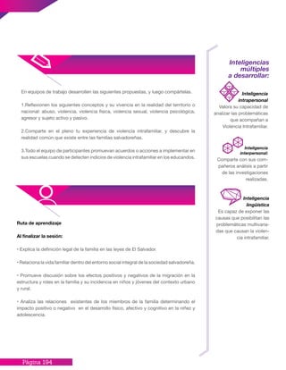 Página 194
En equipos de trabajo desarrollen las siguientes propuestas, y luego compártelas.
1.Reflexionen los siguientes conceptos y su vivencia en la realidad del territorio o
nacional: abuso, violencia, violencia física, violencia sexual, violencia psicológica,
agresor y sujeto activo y pasivo.
2.Comparte en el pleno tu experiencia de violencia intrafamiliar, y descubre la
realidad común que existe entre las familias salvadoreñas.
3.Todo el equipo de participantes promuevan acuerdos o acciones a implementar en
sus escuelas cuando se detecten indicios de violencia intrafamiliar en los educandos.
Inteligencias
múltiples
a desarrollar:
Inteligencia
intrapersonal
Valora su capacidad de
analizar las problemáticas
que acompañan a
Violencia Intrafamiliar.
Inteligencia
lingüística
Es capaz de exponer las
causas que posibilitan las
problemáticas multivaria-
das que causan la violen-
cia intrafamiliar.
Inteligencia
interpersonal:
Comparte con sus com-
pañeros análisis a partir
de las investigaciones
realizadas.
Ruta de aprendizaje
Al finalizar la sesión:
• Explica la definición legal de la familia en las leyes de El Salvador.
• Relaciona la vida familiar dentro del entorno social integral de la sociedad salvadoreña.
• Promueve discusión sobre los efectos positivos y negativos de la migración en la
estructura y roles en la familia y su incidencia en niños y jóvenes del contexto urbano
y rural.
• Analiza las relaciones existentes de los miembros de la familia determinando el
impacto positivo o negativo en el desarrollo físico, afectivo y cognitivo en la niñez y
adolescencia.
 