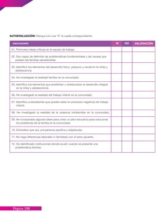 Página 196
01. Promuevo ideas críticas en el equipo de trabajo
02. Soy capaz de delimitar las problemáticas fundamentales y las causas que
poseen las familias salvadoreñas
03. Identifico los elementos del desarrollo físico, psíquico y social en la niñez y
adolescencia
04. He investigado la realidad familiar en la comunidad.
05. Identifico los elementos que posibilitan u obstaculizan el desarrollo integral
en la niñez y adolescencia.
06. He investigado la realidad del trabajo infantil en la comunidad.
07. Identifico a estudiantes que pueden estar en procesos negativos de trabajo
infantil.
08. He investigado la realidad de la violencia intrafamiliar en la comunidad.
09. He incorporado algunas ideas para crear un plan educativo para solucionar
los problemas de la familia en la comunidad.
10. Considero que soy una persona pacífica y respetuosa.
11. No hago diferencias laborales ni familiares con el sexo opuesto.
12. He identificado instituciones donde acudir cuando se presente una
problemática familiar.
INDICADORES NOSI VALORACIÓN
AUTOEVALUACIÓN: Marque con una “X” la casilla correspondiente.
 