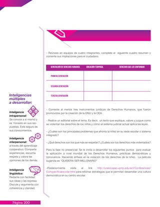 Página 200
- Reúnase en equipos de cuatro integrantes, complete el siguiente cuadro resumen y
comente sus impliaciones para el ciudadano.
- Comente al menos tres instrumentos jurídicos de Derechos Humanos, que fueron
promovidos por la creación de la ONU y la OEA.
- Realice un editorial sobre el tema. Es decir, un texto que explique, valore y juzgue como
se violentan los derechos de los niños y cómo el sistema judicial actual aplica las leyes.
- ¿Cuáles son los principales problemas que afronta la niñez en su sede escolar o sistema
integrado?
- ¿Qué derechos son los que más se respetan? ¿Cuáles son los derechos más violentados?
Para la fase no presencial: Se le invita a desarrollar los siguientes puntos para evaluar
la aplicación a nivel mundial de los Derechos Humanos, prácticas democráticas y
convivencia. Haciendo énfasis en la violación de los derechos de la niñez. La película
sugerida es “QUISIERA SER MILLONARIO”
-Posteriormente visite el link http://unescopaz.uprrp.edu/act/Conferencias/
Convpacificaescolar.html para retomar estrategias que le permitan desarrollar una cultura
democrática en su centro escolar.
Inteligencias
múltiples
a desarrollar:
Inteligencia
intrapersonal:
Se conoce a sí mismo y
es honesto en sus res-
puestas. Está seguro de
sus conocimientos.
Inteligencia
interpersonal:
a través del aprendizaje
cooperativo. Comparte
experiencias, escucha
respeta y valora las
opiniones de los demás.
Inteligencia
lingüística:
Redacta con facilidad
sus ideas y las expresa.
Discute y argumenta con
coherencia y claridad.
Generación de Derechos Humanos
Primera generación
Segunda generación
Tercera generación
Ubicación temporal Derechos que los conforman
 