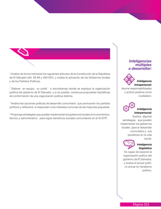Página 211
* Analice de forma individual los siguientes artículos de la Constitución de la República
de El Salvador (Art. 83-89 y 200-207), y evalúa la actuación de los Gobiernos locales
y de los Partidos Políticos.
* Elabore en equipo un cartel o sociodramas donde se explique la organización
política del gobierno de El Salvador, y si es posible, construya propuestas hipotéticas
de conformación de una organización política distinta.
* Analice las opciones políticas de desarrollo comunitario que promueven los partidos
políticos y reflexione si responden a los intereses comunes de las mayorías populares.
* Proponga estrategias que puedan implementar los gobiernos locales en lo económico,
técnico y administrativo para lograr beneficios sociales comunitarios en el SI EITP.
Inteligencias
múltiples
a desarrollar:
Inteligencia
lingüística
Es capaz de exponer la
organización política del
gobierno de El Salvador,
y evalúa el actuar políti-
co actual sin fanatismo
político.
Inteligencia
interpersonal:
Explica algunas
estrategias que pueden
implementar los gobiernos
locales para el desarrollo
comunitario y sus
beneficios en la vida
social.
Inteligencia
intrapersonal:
Asume responsabilidades
y actitud positiva como
ciudadano.
 