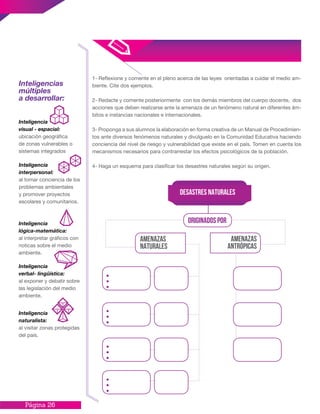 Página 26
Inteligencias
múltiples
a desarrollar:
Inteligencia
interpersonal:
al tomar conciencia de los
problemas ambientales
y promover proyectos
escolares y comunitarios.
Inteligencia
verbal- lingüística:
al exponer y debatir sobre
las legislación del medio
ambiente.
Inteligencia
lógica-matemática:
al interpretar gráficos con
noticas sobre el medio
ambiente.
Inteligencia
naturalista:
al visitar zonas protegidas
del país.
Inteligencia
visual - espacial:
ubicación geográfica
de zonas vulnerables o
sistemas integrados
DESASTRES NATURALES
AMENAZAS
ANTRÓPICAS
AMENAZAS
NATURALES
Originados por
1- Reflexione y comente en el pleno acerca de las leyes orientadas a cuidar el medio am-
biente. Cite dos ejemplos.
2- Redacte y comente posteriormente con los demás miembros del cuerpo docente, dos
acciones que deben realizarse ante la amenaza de un fenómeno natural en diferentes ám-
bitos e instancias nacionales e internacionales.
3- Proponga a sus alumnos la elaboración en forma creativa de un Manual de Procedimien-
tos ante diversos fenómenos naturales y divúlguelo en la Comunidad Educativa haciendo
conciencia del nivel de riesgo y vulnerabilidad que existe en el país. Tomen en cuenta los
mecanismos necesarios para contrarrestar los efectos psicológicos de la población.
4- Haga un esquema para clasificar los desastres naturales según su origen.
 