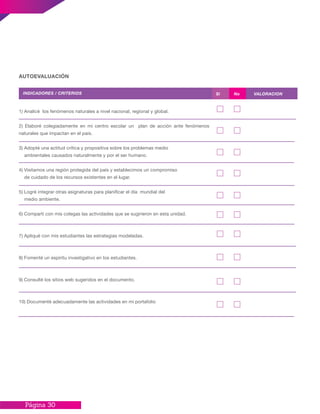 Página 30
1) Analicé los fenómenos naturales a nivel nacional, regional y global.
2) Elaboré colegiadamente en mi centro escolar un plan de acción ante fenómenos
naturales que impactan en el pais.
3) Adopté una actitud crítica y propositiva sobre los problemas medio
ambientales causados naturalmente y por el ser humano.
4) Visitamos una región protegida del país y establecimos un compromiso
de cuidado de los recursos existentes en el lugar.
5) Logré integrar otras asignaturas para planificar el día mundial del
medio ambiente.
6) Compartí con mis colegas las actividades que se sugirieron en esta unidad.
7) Apliqué con mis estudiantes las estrategias modeladas.
8) Fomenté un espíritu investigativo en los estudiantes.
9) Consulté los sitios web sugeridos en el documento.
	
10) Documenté adecuadamente las actividades en mi portafolio
INDICADORES / CRITERIOS Si No VALORACION
AUTOEVALUACIÓN
 