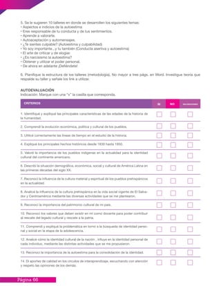 Página 66
AUTOEVALUACIÓN
Indicación: Marque con una “x” la casilla que corresponda.
1. Identifiqué y expliqué las principales características de las edades de la historia de
la humanidad.
2. Comprendí la evolución económica, política y cultural de los pueblos.
3. Utilicé correctamente las líneas de tiempo en el estudio de la historia.
4. Expliqué los principales hechos históricos desde 1830 hasta 1950.
5. Valoré la importancia de los pueblos indígenas en la actualidad para la identidad
cultural del continente americano.
6. Describí la situación demográfica, económica, social y cultural de América Latina en
las primeras décadas del siglo XX.
7. Reconocí la influencia de la cultura material y espiritual de los pueblos prehispánicos
en la actualidad.
8. Analicé la influencia de la cultura prehispánica en la vida social vigente de El Salva-
dor y Centroamérica mediante las diversas actividades que se me plantearon.
9. Reconocí la importancia del patrimonio cultural de mi país.
10. Reconocí los valores que deben existir en mí como docente para poder contribuir
al rescate del legado cultural y rescate a la patria.
11. Comprendí y expliqué la problemática en torno a la búsqueda de identidad perso-
nal y social en la etapa de la adolescencia.
12. Analicé cómo la identidad cultural de la nación , influye en la identidad personal de
cada individuo, mediante las distintas actividades que se me propusieron.
13. Reconocí la importancia de la autoestima para la consolidación de la identidad.
14. Di aportes de calidad en los círculos de interaprendizaje, escuchando con atención
y respeto las opiniones de los demás.
CRITERIOS SI VALORACIONESNO
5. Se le sugieren 10 talleres en donde se desarrollen los siguientes temas:
• Aspectos e indicios de la autoestima
• Eres responsable de tu conducta y de tus sentimientos.
• Aprende a valorarte.
• Autoaceptación y automensajes.
• ¿Te sientes culpable? (Autoestima y culpabilidad)
• Yo soy importante...y tu también (Conducta asertiva y autoestima)
• El arte de criticar y de elogiar.
• ¿Es narcisismo la autoestima?
• Obtener y utilizar el poder personal.
• De ahora en adelante ¡Defiéndete!
6. Planifique la estructura de los talleres (metodología), No mayor a tres págs. en Word. Investigue teoría que
respalde su taller y señale los link a utilizar.
 