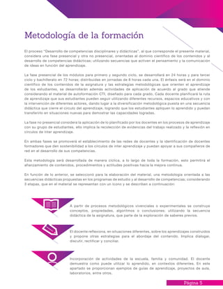 Página 5
Metodología de la formación
El proceso “Desarrollo de competencias disciplinares y didácticas”, al que corresponde el presente material,
considera una fase presencial y otra no presencial, orientadas al dominio científico de los contenidos y al
desarrollo de competencias didácticas; utilizando secuencias que activen el pensamiento y la comunicación
de ideas en función del aprendizaje.
La fase presencial de los módulos para primero y segundo ciclo, se desarrollará en 24 horas y para tercer
ciclo y bachillerato en 72 horas; distribuidas en jornadas de 8 horas cada una. El énfasis será en el dominio
científico de los contenidos de la asignatura y las estrategias metodológicas que orienten el aprendizaje
de los estudiantes, se desarrollarán además actividades de aplicación de acuerdo al grado que atiende
considerando el material de autoformación CTI, diseñado para cada grado, Cada docente planificará la ruta
de aprendizaje que sus estudiantes pueden seguir utilizando diferentes recursos, espacios educativos y con
la intervención de diferentes actores, dando lugar a la diversificación metodológica puesta en una secuencia
didáctica que cierre el circulo del aprendizaje, logrando que los estudiantes apliquen lo aprendido y puedan
transferirlo en situaciones nuevas para demostrar las capacidades logradas.
La fase no presencial considera la aplicación de lo planificado por los docentes en los procesos de aprendizaje
con su grupo de estudiantes, ello implica la recolección de evidencias del trabajo realizado y la reflexión en
círculos de inter aprendizaje.
En ambas fases se promoverá el establecimiento de las redes de docentes y la identificación de docentes
formadores que den sostenibilidad a los círculos de inter aprendizaje y puedan apoyar a sus compañeros de
red en el desarrollo de sus competencias.
Esta metodología será desarrollada de manera cíclica, a lo largo de toda la formación, esto permitirá el
afianzamiento de contenidos, procedimientos y actitudes positivas hacia la mejora continua.
En función de lo anterior, se seleccionó para la elaboración del material, una metodología orientada a las
secuencias didácticas propuestas en los programas de estudio y al desarrollo de competencias; considerando
3 etapas, que en el material se representan con un ícono y se describen a continuación:
A partir de procesos metodológicos vivenciales o experimentales se construye
conceptos, propiedades, algoritmos o conclusiones; utilizando la secuencia
didáctica de la asignatura, que parte de la exploración de saberes previos.
El docente reflexiona, en situaciones diferentes, sobre los aprendizajes construidos
y propone otras estrategias para el abordaje del contenido. Implica dialogar,
discutir, rectificar y conciliar.
Incorporación de actividades de la escuela, familia y comunidad. El docente
demuestra como puede utilizar lo aprendido, en contextos diferentes. En este
apartado se proporcionan ejemplos de guías de aprendizaje, proyectos de aula,
laboratorios, entre otros.
 