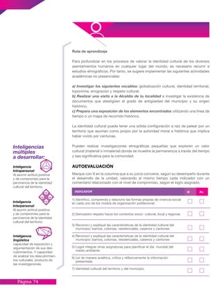 Página 74
1) Identifico, comprendo y relaciono las formas propias de vivencia social
en cada uno de los modos de organización poblacional.
2) Demuestro respeto hacia los contextos socio- cultural, local y regional.
3) Reconocí y expliqué las características de la identidad cultural del
municipio: barrios, colonias, residenciales, caseríos y cantones
4) Reconocí y expliqué las características de la identidad cultural del
municipio: barrios, colonias, residenciales, caseríos y cantones
5) Logré integrar otras asignaturas para planificar el día mundial del
medio ambiente.
6) Leí de manera analítica, crítica y reflexivamente la información
presentada
7) identidad cultural del territorio y del municipio.
INDICADOR Si No
AUTOEVALUACIÓN
Marque con X en la columna que a su juicio conviene, según su desempeño durante
el desarrollo de la unidad, valorando al mismo tiempo cada indicador con un
comentario relacionado con el nivel de compromiso, según el logro asignado.
Ruta de aprendizaje
Para profundizar en los procesos de valorar la identidad cultural de los diversos
asentamientos humanos en cualquier lugar del mundo, es necesario recurrir a
estudios etnográficos. Por tanto, se sugiere implementar las siguientes actividades
académicas no presenciales:
a) Investigar los siguientes vocablos: globalización cultural, identidad territorial,
toponimia, emigración y respeto cultural.
b) Realizar una visita a la Alcaldía de tu localidad e investigar la existencia de
documentos que atestigüen el grado de antigüedad del municipio y su origen
histórico.
c) Prepara una exposición de los elementos encontrados utilizando una línea de
tiempo o un mapa de recorrido histórico.
La identidad cultural puede tener una sólida configuración a raíz de pelear por un
territorio que asumen como propio por la autoridad moral e histórica que implica
haber vivido por centurias.
Pueden realizar investigaciones etnográficas pequeñas que exploren un valor
cultural (material o inmaterial) donde se muestre la permanencia a través del tiempo
y sea significativa para la comunidad.
Inteligencia
Interpersonal:
Al asumir actitud positiva
y de compromiso para la
pervivencia de la identidad
cultural del territorio.
Inteligencias
múltiples
a desarrollar:
Inteligencia
lingüística
capacidad de exposición y
argumentación de sus des-
cubrimientos. Y capacidad
de analizar los descubrimien-
tos culturales, producto de
las investigaciones.
Inteligencia
Intrapersonal:
Al asumir actitud positiva
y de compromiso para la
pervivencia de la identidad
cultural del territorio.
 