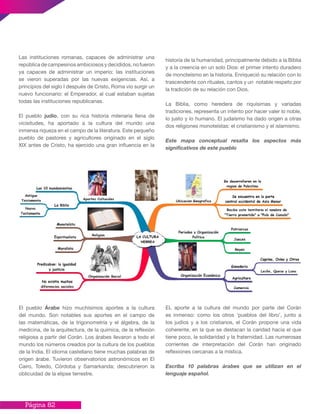 Página 82
historia de la humanidad, principalmente debido a la Biblia
y a la creencia en un solo Dios: el primer intento duradero
de monoteísmo en la historia. Enriqueció su relación con lo
trascendente con rituales, cantos y un notable respeto por
la tradición de su relación con Dios.
La Biblia, como heredera de riquísimas y variadas
tradiciones, representa un intento por hacer valer lo noble,
lo justo y lo humano. El judaísmo ha dado origen a otras
dos religiones monoteístas: el cristianismo y el islamismo.
Este mapa conceptual resalta los aspectos más
significativos de este pueblo
Las instituciones romanas, capaces de administrar una
república de campesinos ambiciosos y decididos, no fueron
ya capaces de administrar un imperio: las instituciones
se vieron superadas por las nuevas exigencias. Así, a
principios del siglo I después de Cristo, Roma vio surgir un
nuevo funcionario: el Emperador, al cual estaban sujetas
todas las instituciones republicanas.
El pueblo judío, con su rica historia milenaria llena de
vicisitudes, ha aportado a la cultura del mundo una
inmensa riqueza en el campo de la literatura. Este pequeño
pueblo de pastores y agricultores originado en el siglo
XIX antes de Cristo, ha ejercido una gran influencia en la
El pueblo Árabe hizo muchísimos aportes a la cultura
del mundo. Son notables sus aportes en el campo de
las matemáticas, de la trigonometría y el álgebra, de la
medicina, de la arquitectura, de la química, de la reflexión
religiosa a partir del Corán. Los árabes llevaron a todo el
mundo los números creados por la cultura de los pueblos
de la India. El idioma castellano tiene muchas palabras de
origen árabe. Tuvieron observatorios astronómicos en El
Cairo, Toledo, Córdoba y Samarkanda; descubrieron la
oblicuidad de la elipse terrestre.
EL aporte a la cultura del mundo por parte del Corán
es inmenso: como los otros ‘pueblos del libro’, junto a
los judíos y a los cristianos, el Corán propone una vida
coherente, en la que se destacan la caridad hacia el que
tiene poco, la solidaridad y la fraternidad. Las numerosas
corrientes de interpretación del Corán han originado
reflexiones cercanas a la mística.
Escriba 10 palabras árabes que se utilizan en el
lenguaje español.
 