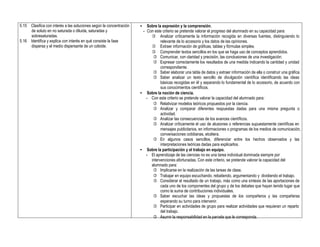 5.15 Clasifica con interés a las soluciones según la concentración
de soluto en no saturada o diluida, saturadas y
sobresaturadas.
5.16 Identifica y explica con interés en qué consiste la fase
dispersa y el medio dispersante de un coloide.
• Sobre la expresión y la comprensión.
- Con este criterio se pretende valorar el progreso del alumnado en su capacidad para:
 Analizar críticamente la información recogida en diversas fuentes, distinguiendo lo
relevante de lo accesorio y los datos de las opiniones.
 Extraer información de gráficas, tablas y fórmulas simples.
 Comprender textos sencillos en los que se haga uso de conceptos aprendidos.
 Comunicar, con claridad y precisión, las conclusiones de una investigación.
 Expresar correctamente los resultados de una medida indicando la cantidad y unidad
correspondiente.
 Saber elaborar una tabla de datos y extraer información de ella o construir una gráfica.
 Saber analizar un texto sencillo de divulgación científica identificando las ideas
básicas recogidas en él y separando lo fundamental de lo accesorio, de acuerdo con
sus conocimientos científicos.
• Sobre la noción de ciencia.
- Con este criterio se pretende valorar la capacidad del alumnado para:
 Relativizar modelos teóricos propuestos por la ciencia.
 Analizar y comparar diferentes respuestas dadas para una misma pregunta o
actividad.
 Analizar las consecuencias de los avances científicos.
 Analizar críticamente el uso de alusiones o referencias supuestamente científicas en
mensajes publicitarios, en informaciones o programas de los medios de comunicación,
conversaciones cotidianas, etcétera.
 En algunos casos sencillos, diferenciar entre los hechos observados y las
interpretaciones teóricas dadas para explicarlos.
• Sobre la participación y el trabajo en equipo.
- El aprendizaje de las ciencias no es una tarea individual dominada siempre por
intervenciones afortunadas. Con este criterio, se pretende valorar la capacidad del
alumnado para:
 Implicarse en la realización de las tareas de clase.
 Trabajar en equipo escuchando, rebatiendo, argumentando y dividiendo el trabajo.
 Considerar el resultado de un trabajo, más como una síntesis de las aportaciones de
cada uno de los componentes del grupo y de los debates que hayan tenido lugar que
como la suma de contribuciones individuales.
 Saber escuchar las ideas y propuestas de los compañeros y las compañeras
esperando su turno para intervenir.
 Participar en actividades de grupo para realizar actividades que requieran un reparto
del trabajo.
 Asumir la responsabilidad en la parcela que le corresponda.
 