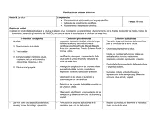Planificación de unidades didácticas
Unidad 6. La célula Competencias:
• Comunicación de la información con lenguaje científico.
• Aplicación de procedimientos científicos.
• Razonamiento e interpretación científica.
Tiempo: 18 horas
Objetivo de unidad:
 Explicar con creatividad la estructura de la célula y de algunos virus, investigando sus características y funcionamiento, con la finalidad de describir los efectos, medios de
transmisión, prevención y tratamiento del VIH-SIDA, así como de valorar la importancia de la célula en los seres vivos.
Contenidos conceptuales Contenidos procedimentales Contenidos actitudinales
− La célula.
 Descubrimiento de la célula.
 Teoría celular.
 Estructura celular: membrana celular,
citoplasma, retículo endoplasmático
mitocondrias, ribosomas, y otros
 Célula animal y vegetal.
− Indagación, explicación y análisis crítico del origen
de la teoría celular y las contribuciones de
científicos como Robert Hooke, Marcelo Malpighi,
Anton Van Leeuwenhoek, Theodor Schwann Rudolf
Virchow y otros.
− Identificación, descripción y representación de la
célula como la unidad funcional y estructural de
todos los seres vivos.
− Investigación y explicación de las funciones vitales
que realiza la célula: nutrición, metabolismo,
respiración, excreción, reproducción y relación.
− Clasificación de las células en eucariotas y
procariotas por sus características.
− Relación de los organelos de la célula eucariota con
las funciones vitales.
− Observación, identificación y representación de las
semejanzas y diferencias entre una célula animal y
vegetal.
− Valoración de las contribuciones de los científicos
para la formulación de la teoría celular.
− Creatividad al representar la célula.
− Interés por investigar las funciones vitales que
realiza la célula: nutrición, metabolismo,
respiración, excreción, reproducción y relación.
− Creatividad en la representación de las estructuras
y organelos celulares.
− Curiosidad e interés en la identificación y
representación de las semejanzas y diferencias
entre una célula animal y vegetal.
− Los virus como caso especial características,
causas y formas de contagio y prevención.
− Formulación de preguntas aplicaciones de la
naturaleza viva o no viva de los virus.
− Respeto y curiosidad por determinar la naturaleza
viva o no viva de los virus.
 
