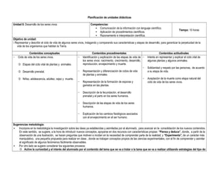 Planificación de unidades didácticas
Unidad 8. Desarrollo de los seres vivos Competencias:
• Comunicación de la información con lenguaje científico.
• Aplicación de procedimientos científicos.
• Razonamiento e interpretación científica.
Tiempo: 10 horas
Objetivo de unidad:
 Representar y describir el ciclo de vida de algunos seres vivos, indagando y comparando sus características y etapas de desarrollo, para garantizar la perpetuidad de la
vida de los organismos que habitan la Tierra.
Contenidos conceptuales Contenidos procedimentales Contenidos actitudinales
− Ciclo de vida de los seres vivos.
 Etapas del ciclo vital de plantas y animales.
 Desarrollo prenatal.
 Niñez, adolescencia, adultez, vejez y muerte.
− Identificación y explicación de las etapas de vida de
los seres vivos: nacimiento, crecimiento, desarrollo,
reproducción, envejecimiento y muerte.
− Representación y diferenciación de ciclos de vida
de plantas y animales.
− Representación de la formación de esporas y
gametos en las plantas.
− Descripción de la fecundación, el desarrollo
prenatal y el parto en los seres humanos.
− Descripción de las etapas de vida de los seres
humanos.
− Explicación de los cambios fisiológicos asociados
con el envejecimiento en el ser humano.
− Interés en representar y explicar el ciclo vital de
algunas plantas y algunos animales.
− Solidaridad y respeto por las personas, de acuerdo
a su etapa de vida.
− Aceptación de la muerte como etapa natural del
ciclo de vida de los seres vivos.
Sugerencias metodología:
• Incorpore en la metodología la investigación sobre las ideas ya establecidas y asimiladas por el alumnado, para avanzar en la consolidación de los nuevos contenidos.
En este sentido, se sugiere, a la hora de introducir nuevos conceptos, apoyarse en dos recursos con características propias: “Piensa y deduce”, donde, a partir de la
observación de una ilustración, se hacen preguntas que motiven e incidan en la necesidad de comprender parte de la realidad; y “Experimenta”, de un carácter más
manipulativo, una pequeña propuesta para realizar en clase , donde se trabajan conceptos propios de las ciencias experimentales, con el fin de comprender y asimilar
el significado de algunos fenómenos fácilmente observables.
• Por otro lado se sugiere considerar los siguientes procesos:
 Active la curiosidad y el interés del alumnado por el contenido del tema que se va a tratar o la tarea que se va a realizar utilizando estrategias del tipo de:
 