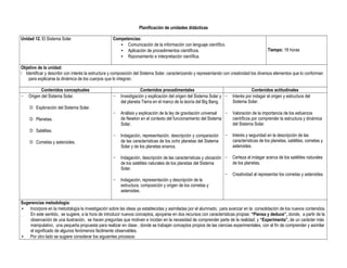 Planificación de unidades didácticas
Unidad 12. El Sistema Solar Competencias:
• Comunicación de la información con lenguaje científico.
• Aplicación de procedimientos científicos.
• Razonamiento e interpretación científica.
Tiempo: 18 horas
Objetivo de la unidad:
 Identificar y describir con interés la estructura y composición del Sistema Solar, caracterizando y representando con creatividad los diversos elementos que lo conforman
para explicarse la dinámica de los cuerpos que lo integran.
Contenidos conceptuales Contenidos procedimentales Contenidos actitudinales
− Origen del Sistema Solar.
 Exploración del Sistema Solar.
 Planetas.
 Satélites.
 Cometas y asteroides.
− Investigación y explicación del origen del Sistema Solar y
del planeta Tierra en el marco de la teoría del Big Bang.
− Análisis y explicación de la ley de gravitación universal
de Newton en el contexto del funcionamiento del Sistema
Solar.
− Indagación, representación, descripción y comparación
de las características de los ocho planetas del Sistema
Solar y de los planetas enanos.
− Indagación, descripción de las características y ubicación
de los satélites naturales de los planetas del Sistema
Solar.
− Indagación, representación y descripción de la
estructura, composición y origen de los cometas y
asteroides.
− Interés por indagar el origen y estructura del
Sistema Solar.
− Valoración de la importancia de los esfuerzos
científicos por comprender la estructura y dinámica
del Sistema Solar.
− Interés y seguridad en la descripción de las
características de los planetas, satélites, cometas y
asteroides.
− Certeza al indagar acerca de los satélites naturales
de los planetas.
− Creatividad al representar los cometas y asteroides.
Sugerencias metodología:
• Incorpore en la metodología la investigación sobre las ideas ya establecidas y asimiladas por el alumnado, para avanzar en la consolidación de los nuevos contenidos.
En este sentido, se sugiere, a la hora de introducir nuevos conceptos, apoyarse en dos recursos con características propias: “Piensa y deduce”, donde, a partir de la
observación de una ilustración, se hacen preguntas que motiven e incidan en la necesidad de comprender parte de la realidad; y “Experimenta”, de un carácter más
manipulativo, una pequeña propuesta para realizar en clase , donde se trabajan conceptos propios de las ciencias experimentales, con el fin de comprender y asimilar
el significado de algunos fenómenos fácilmente observables.
• Por otro lado se sugiere considerar los siguientes procesos:
 