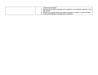 contribuciones individuales.
 Saber escuchar las ideas y propuestas de los compañeros y las compañeras esperando su turno
para intervenir.
 Participar en actividades de grupo para realizar actividades que requieran un reparto del trabajo.
 Asumir la responsabilidad en la parcela que le corresponda.
 