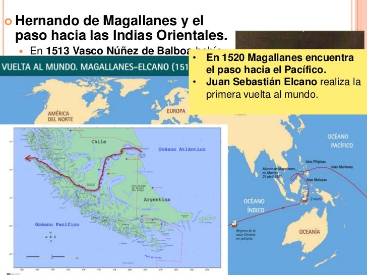 El Encuentro entre Europa y América El Encuentro entre Europa y América