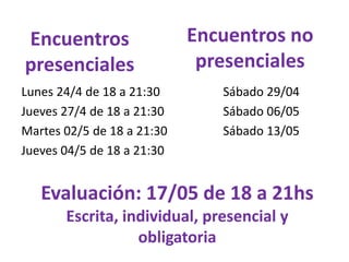 Encuentros
presenciales
Lunes 24/4 de 18 a 21:30
Jueves 27/4 de 18 a 21:30
Martes 02/5 de 18 a 21:30
Jueves 04/5 de 18 a 21:30
Sábado 29/04
Sábado 06/05
Sábado 13/05
Encuentros no
presenciales
Evaluación: 17/05 de 18 a 21hs
Escrita, individual, presencial y
obligatoria
 