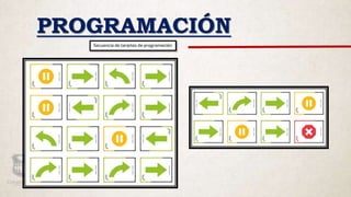 PROGRAMACIÓN
 