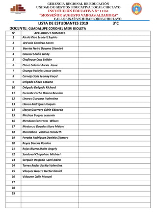 GERENCIA REGIONAL DE EDUCACIÓN
UNIDAD DE GESTIÓN EDUCATIVA LOCAL CHICLAYO
INSTITUCIÓN EDUCATIVA N° 11151
“MONSEÑOR AUGUSTO VARGAS ALZAMORA”
CALLE SINAÍ S/N MIRAFLORES-CHICLAYO
LISTA DE ESTUDIANTES 2019 3°C
DOCENTE: GUADALUPE CORONEL MERI BIOLETA
N° APELLIDOS Y NOMBRES
1 Alcalá Díaz Scarlett Sophia
2 Arévalo Condezo Aaron
3 Barrios Neira Dayana Giamilet
4 Casusol Shuña Jandy
5 Chafloque Cruz Snijder
6 Chozo Salazar Alexis Josue
7 Chunga Vallejos Josue Jacinto
8 Cornejo Solis Jeemsy Faryd
9 Delgado Chozo Tatiana
10 Delgado Delgado Richard
11 Escarate Facho Oriana Brunela
12 Linares Guevara Valentina
13 Llanos Rodríguez Joaquin
14 Llocya Guerrero Odrin Eduardo
15 Mechan Buques Jessenia
16 Mendoza Contreras Wilson
17 Mestanza Davalos Kiara Melani
18 Montalbán Valdera Elizabeth
19 Peralta Rodríguez Daniela Siomara
20 Reyes Barrios Romina
21 Rojas Rivera Maite Angely
22 Sandoval Chapoñan Mishael
23 Serquén Delgado Sami Naira
24 Torres Rodas Saskia Valentina
25 Vásquez Guerra Hector Daniel
26 Vidaurre Calle Manuel
27
28
29
 