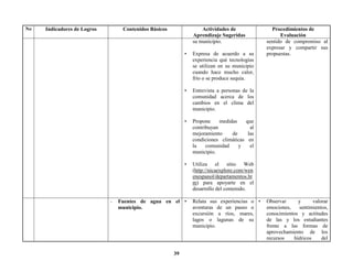 39
No Indicadores de Logros Contenidos Básicos Actividades de
Aprendizaje Sugeridas
Procedimientos de
Evaluación
su municipio.
• Expresa de acuerdo a su
experiencia qué tecnologías
se utilizan en su municipio
cuando hace mucho calor,
frío o se produce sequía.
• Entrevista a personas de la
comunidad acerca de los
cambios en el clima del
municipio.
• Propone medidas que
contribuyan al
mejoramiento de las
condiciones climáticas en
la comunidad y el
municipio.
• Utiliza el sitio Web
(http://nicaexplore.com/wen
enespanol/departamentos.ht
m) para apoyarte en el
desarrollo del contenido.
sentido de compromiso al
expresar y compartir sus
propuestas.
- Fuentes de agua en el
municipio.
• Relata sus experiencias o
aventuras de un paseo o
excursión a ríos, mares,
lagos o lagunas de su
municipio.
• Observar y valorar
emociones, sentimientos,
conocimientos y actitudes
de las y los estudiantes
frente a las formas de
aprovechamiento de los
recursos hídricos del
 