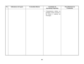 85
No Indicadores de Logros Contenidos Básicos Actividades de
Aprendizaje Sugeridas
Procedimientos de
Evaluación
• Conjuntamente elabora un
periódico mural en honor a
los héroes y mártires de
Nicaragua.
 
