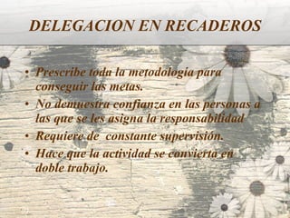 DELEGACION EN RECADEROS Prescribe toda la metodología para conseguir las metas. No demuestra confianza en las personas a las que se les asigna la responsabilidad Requiere de  constante supervisión. Hace que la actividad se convierta en doble trabajo. 