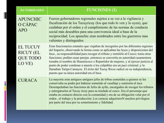 AUTORIDADES FUNCIONES (2)
APUNCHIC
O CÁPAC
APO
Fueron gobernadores regionales sujetos a su vez a la vigilancia y
fiscalización de los Tucuyricuy (los que todo lo ven y lo oyen), que
cuidaban por el orden y el cumplimiento de las normas de conducta
social más deseables para una convivencia ideal a base de la
reciprocidad. Los apunchic eran nombrados entre los guerreros mas
valientes y distinguidos
EL TUCUY
RICUY (EL
QUE TODO
LO VE)
Eran funcionarios estatales que viajaban de incognitos por las diferentes regiones
del Imperio, observando la forma como se aplicaban las leyes y disposiciones del
Inca , su responsabilidad para recoger el tributo y remitirlo al Cuzco; tenía otras
funciones; podían casar parejas ,entonces se convertía en autoridad casamentera
tomaba el nombre de Huarmicoco o Repartidor de mujeres, y al ejercer justicia al
punto de poder condenar a muerte a los culpables era un juez criminal ,y lo
llamaban Taripa Camayoc. El éxito del Tucuy Ricoc radicó en su independencia,
puesto que su única autoridad era el Inca.
CURACA La mayoría eran antiguos antiguos jefes de tribus sometidas a quienes se les
conservaba su poder por haberse sometido al vasallaje y sumisión al inca
Desempeñaban las funciones de Jefes de ayllu, encargados de recoger los tributos
y entregárselos al Tucuy ricuy para su traslado al cusco .Era el personaje que
estaba en contacto directo con la comunidad y era de su obligación velar por el
orden , el trabajo y la producción. Los curacas adquirieroN muchos privilegios
por parte del inca por su sometimiento y fidelidad.
 