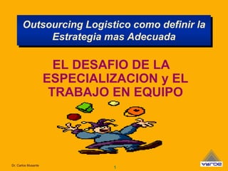 Outsourcing Logistico como definir la
            Estrategia mas Adecuada

                       EL DESAFIO DE LA
                     ESPECIALIZACION y EL
                      TRABAJO EN EQUIPO




Dr. Carlos Musante
                              1
 