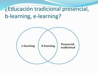 Ventajas del b-learning
 Elimina las barreras temporales y espaciales
 Facilita un espacio para la comunicación asíncrona
(también la síncrona)
 Promueve el trabajo colaborativo
 Genera espacios de debate
 Permite el control, seguimiento y supervisión de los
procesos
 
